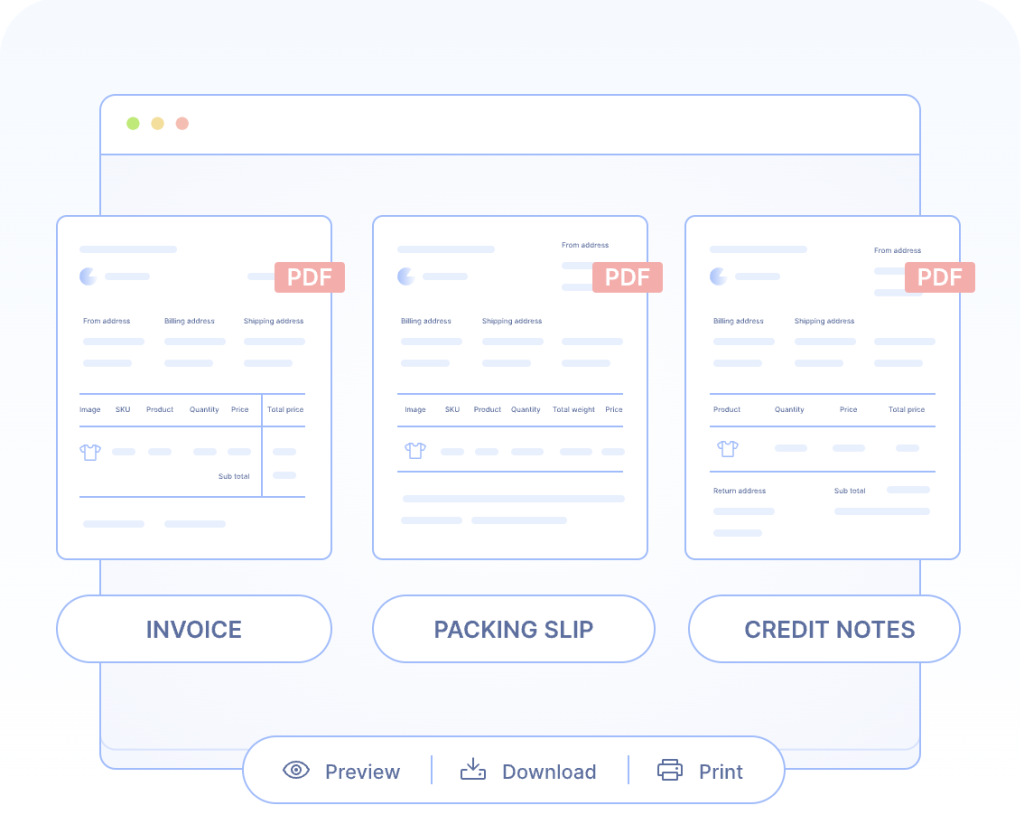 WooCommerce PDF Invoice, Packing Slips, and Credit Notes